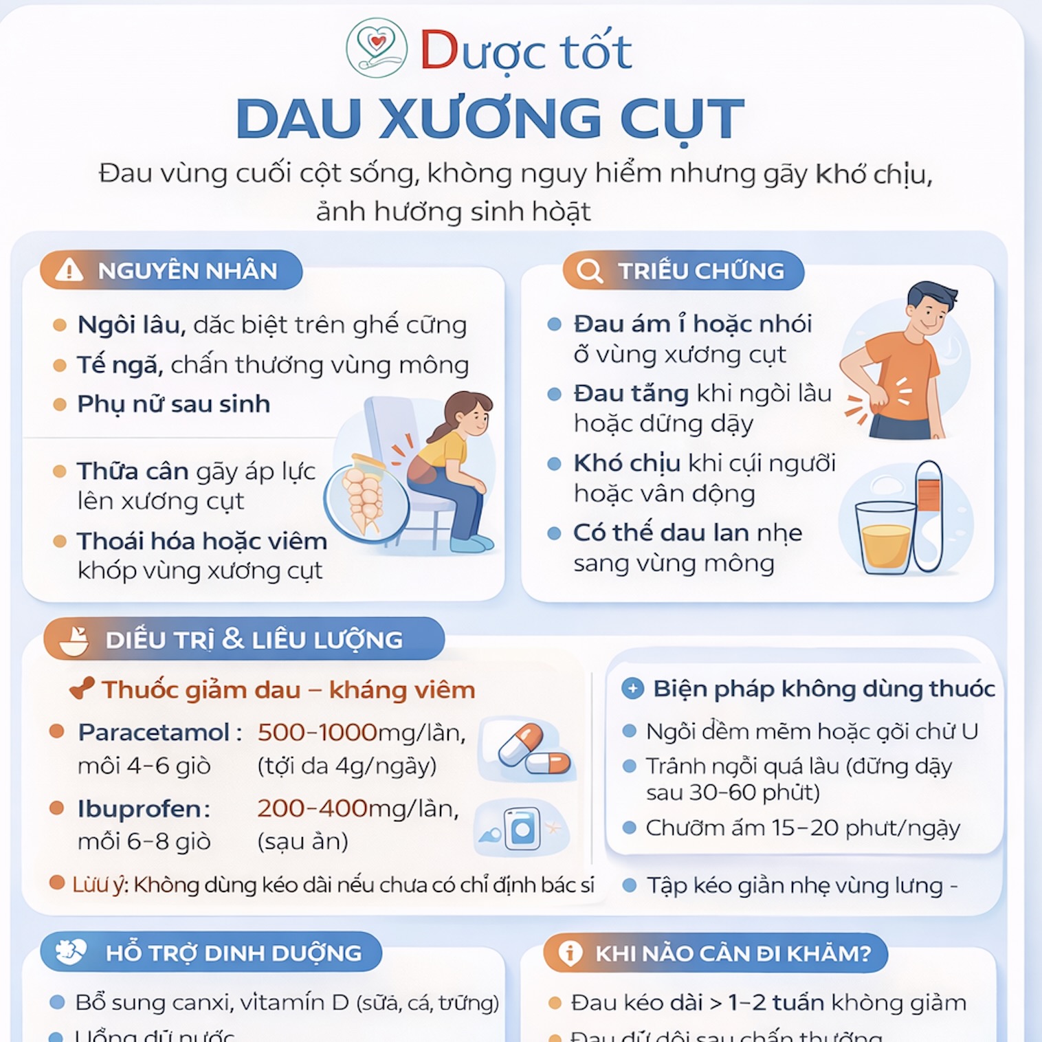 Nguyên nhân và cách điều trị khi Đau xương cụt