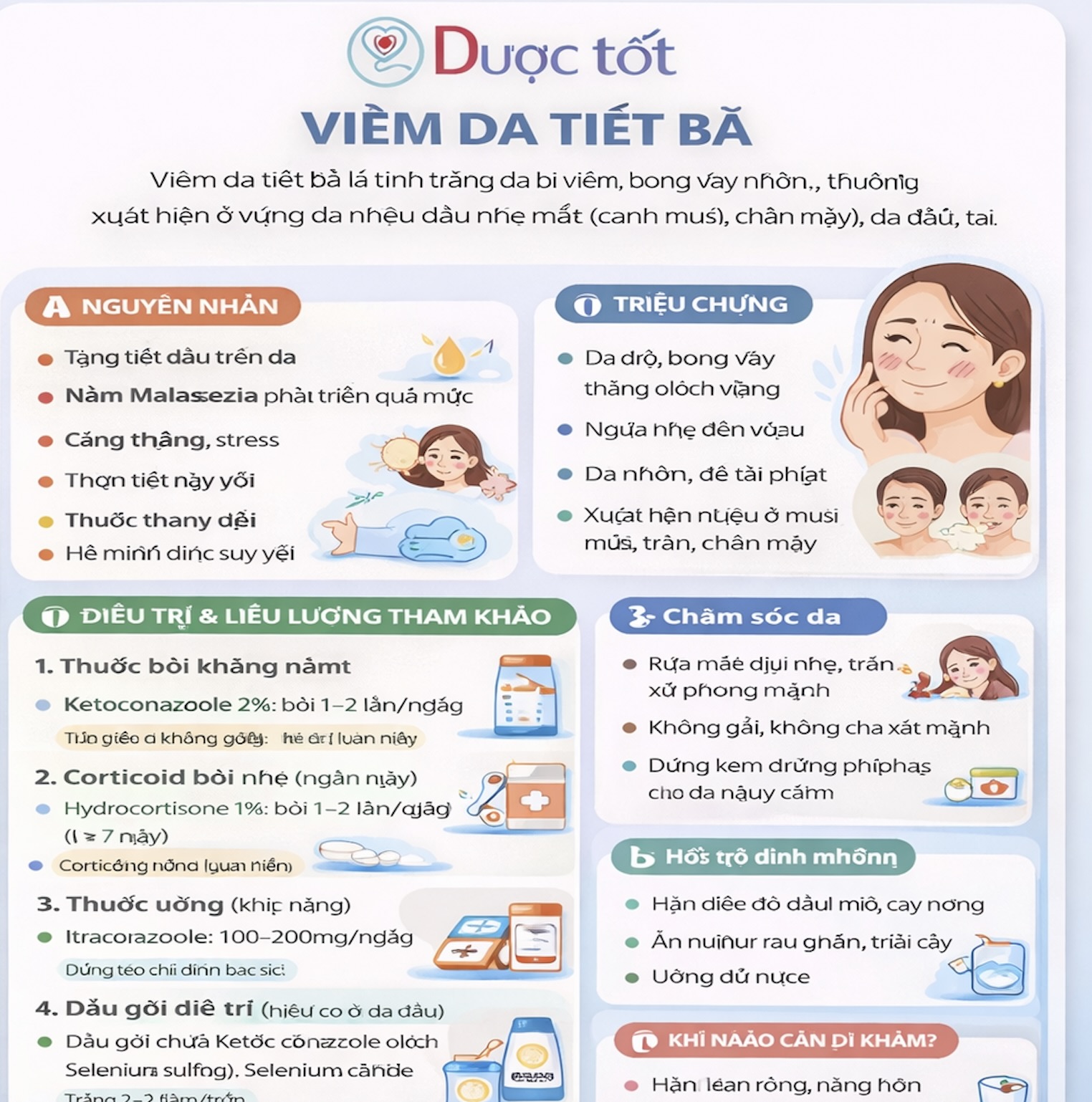 Viêm da tiết bã nhờn và cách điều trị