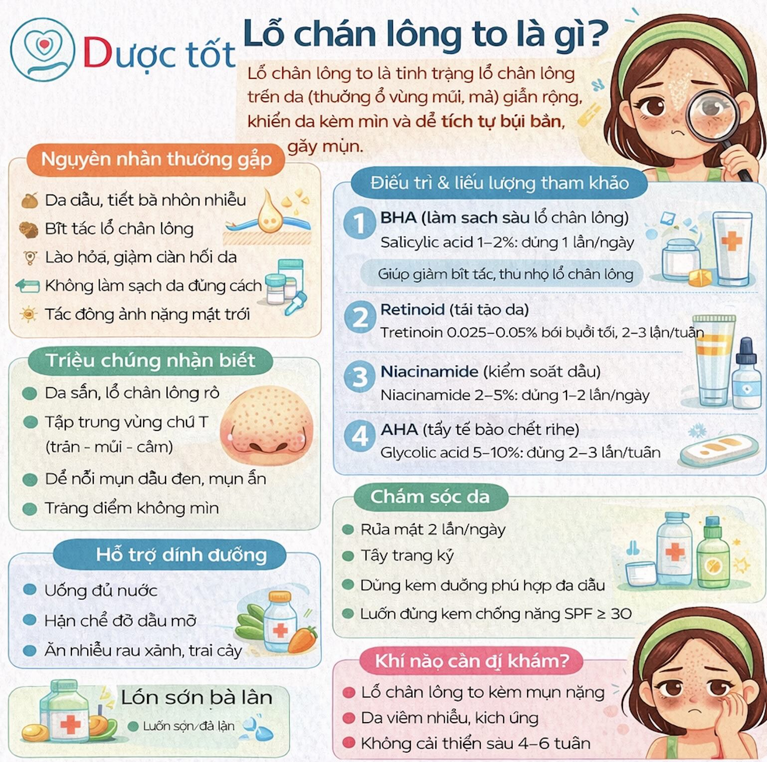 CÁCH THU NHỎ LỖ CHÂN LÔNG