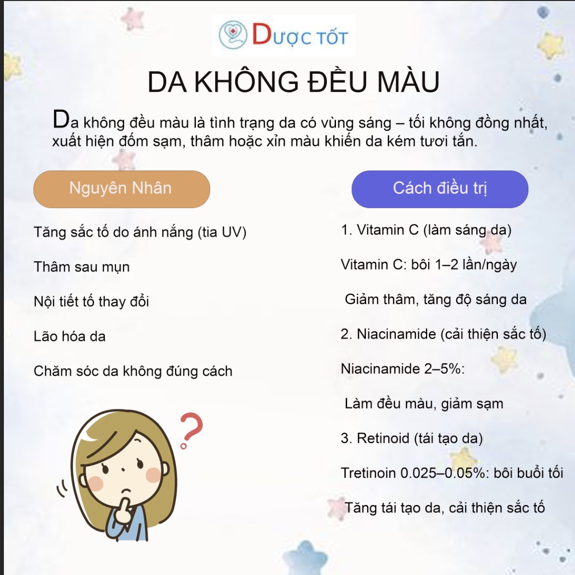 TÌNH TRẠNG DA KHÔNG ĐỀU MÀU & CÁCH ĐIỀU TRỊ