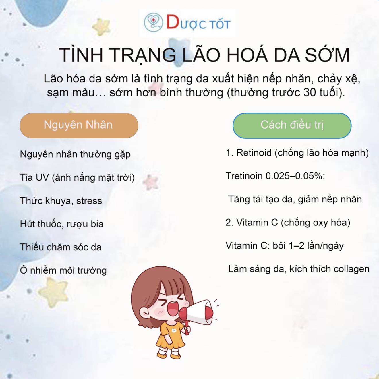 TÌNH TRẠNG LÃO HOÁ DA SỚM