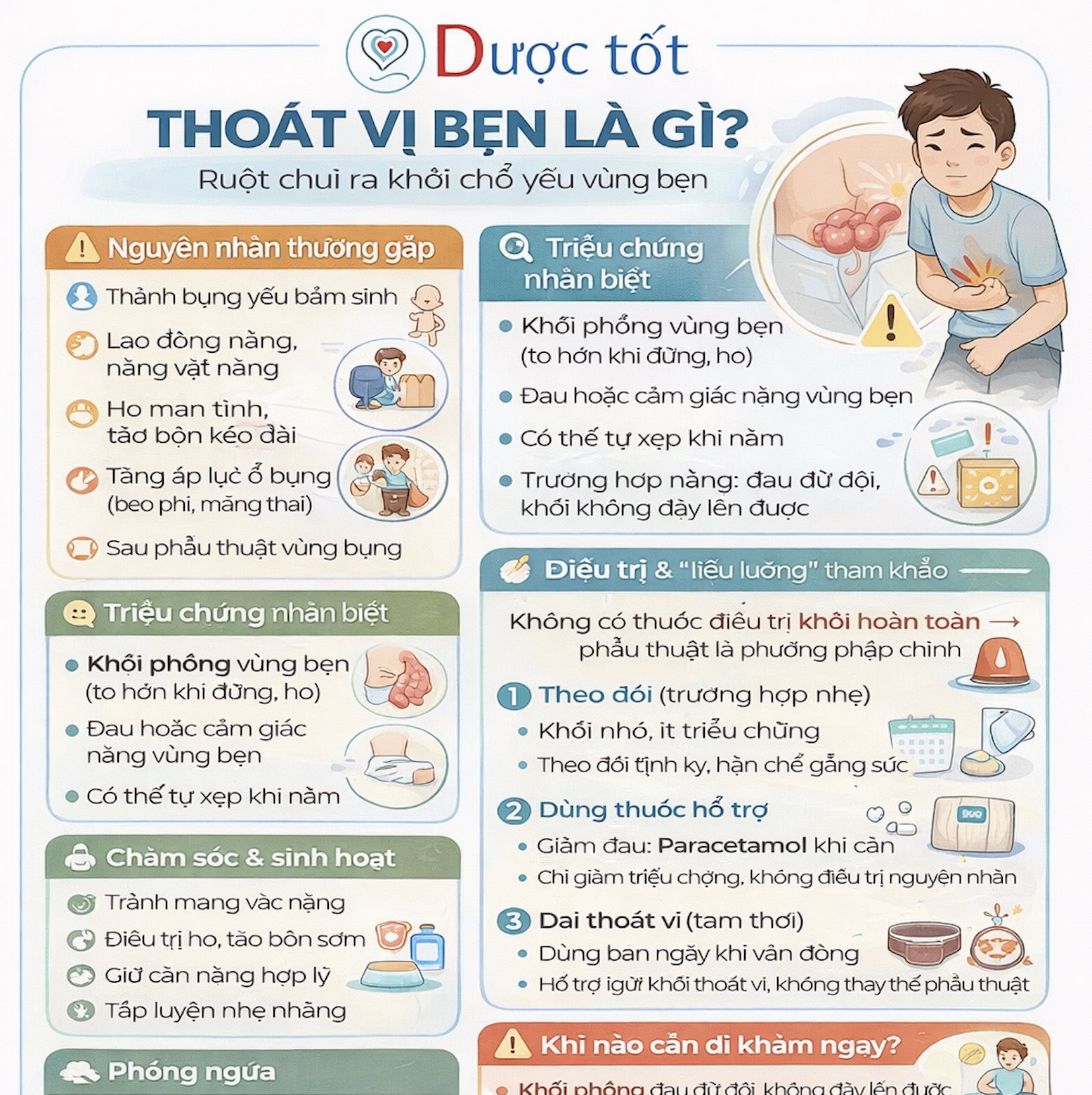 Thoát vị bẹn và cách điều trị