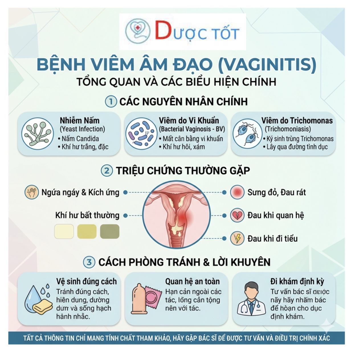 Điều trị viêm âm đạo
