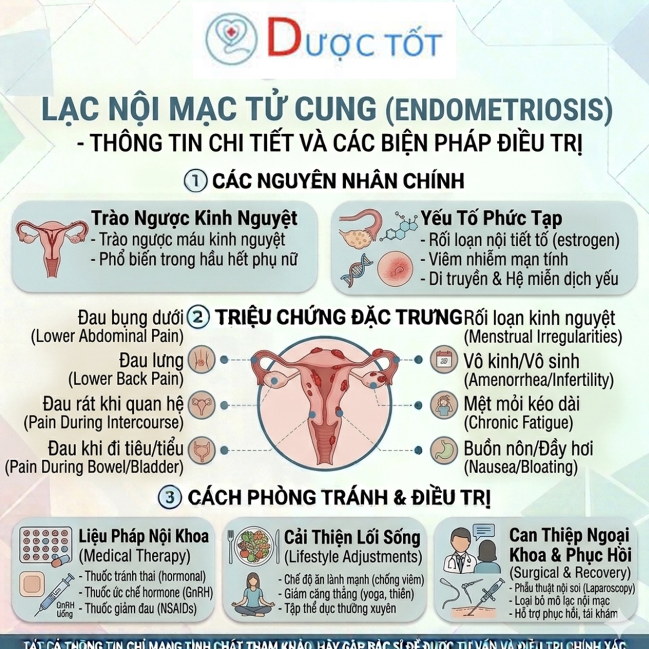 Tình trạng lạc nội tử cung