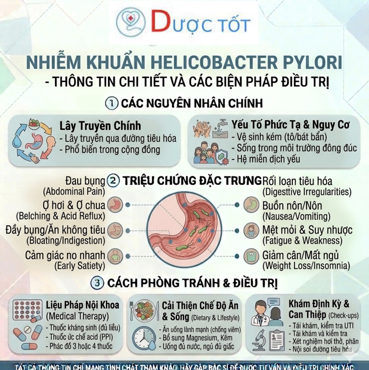 Nhiễm khuẩn Helicobacter pylori là gì?