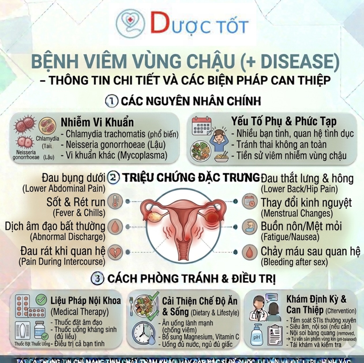 Tình trạng viêm vùng chậu