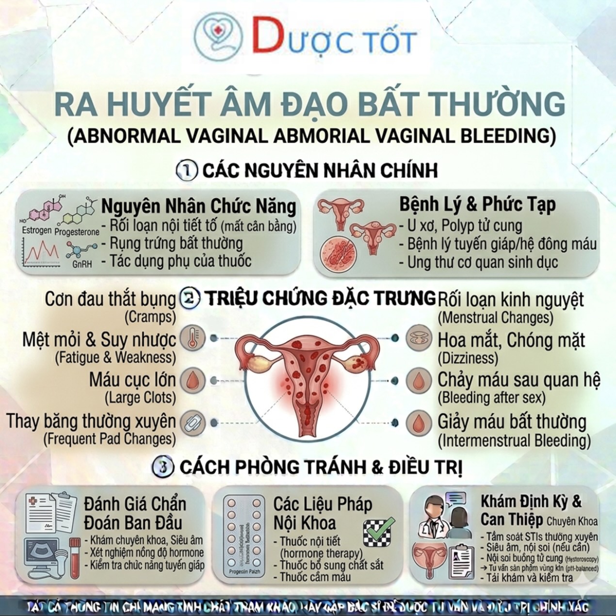 Điều trị ra huyết âm đạo bất thường