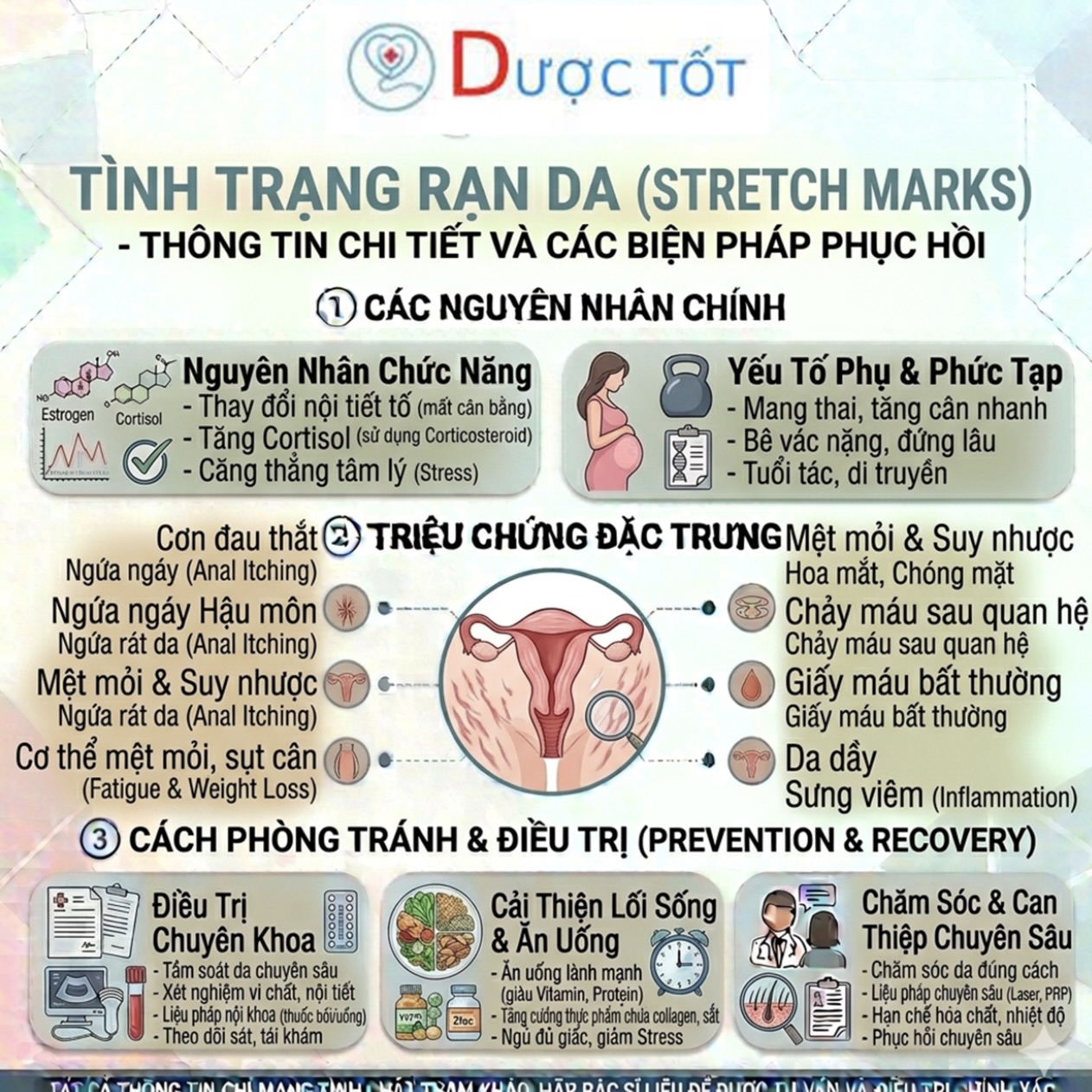 Tình trạng rạn da