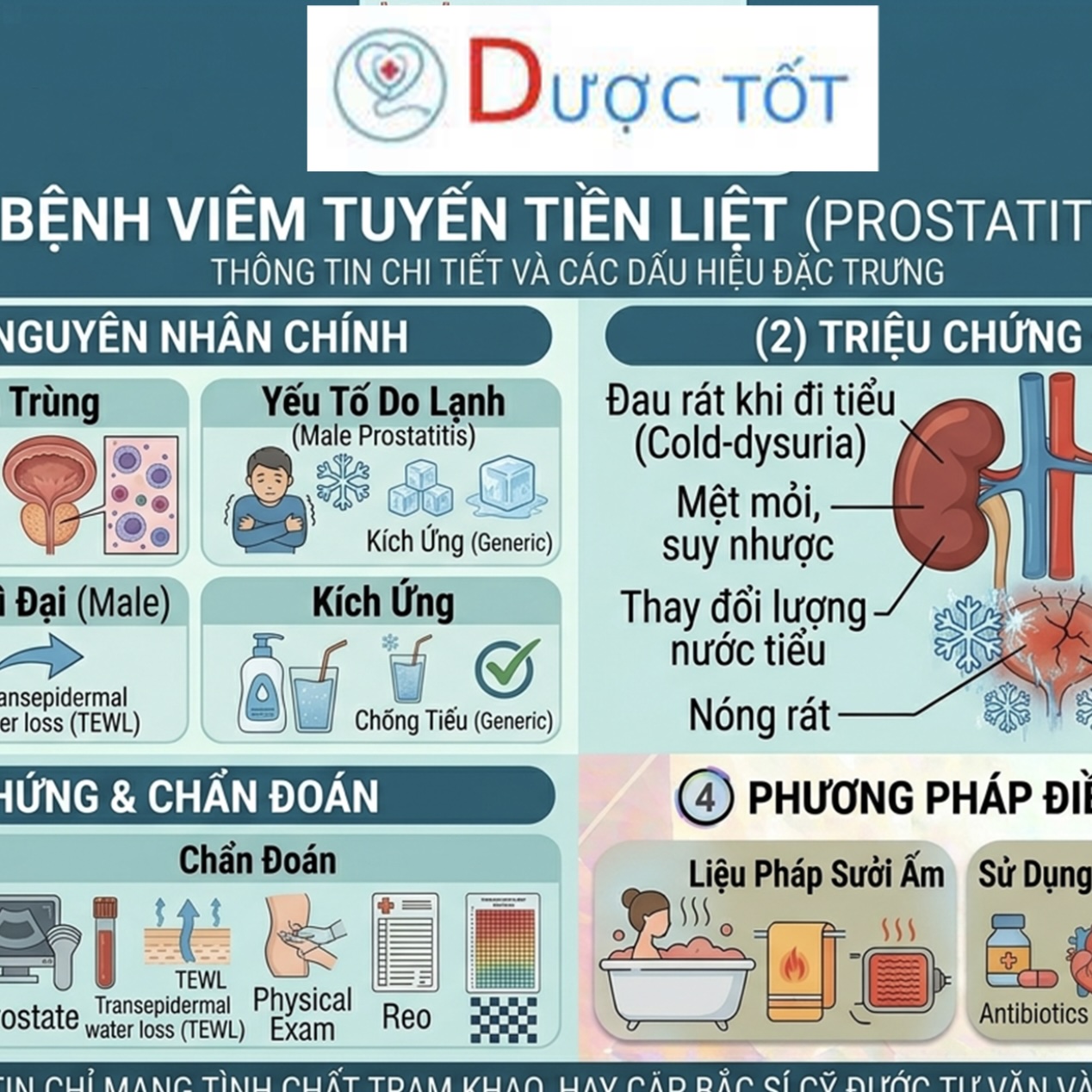 VIÊM TUYẾN TIỀN LIỆT – ĐIỀU TRỊ ĐÚNG ĐỂ TRÁNH KÉO DÀI