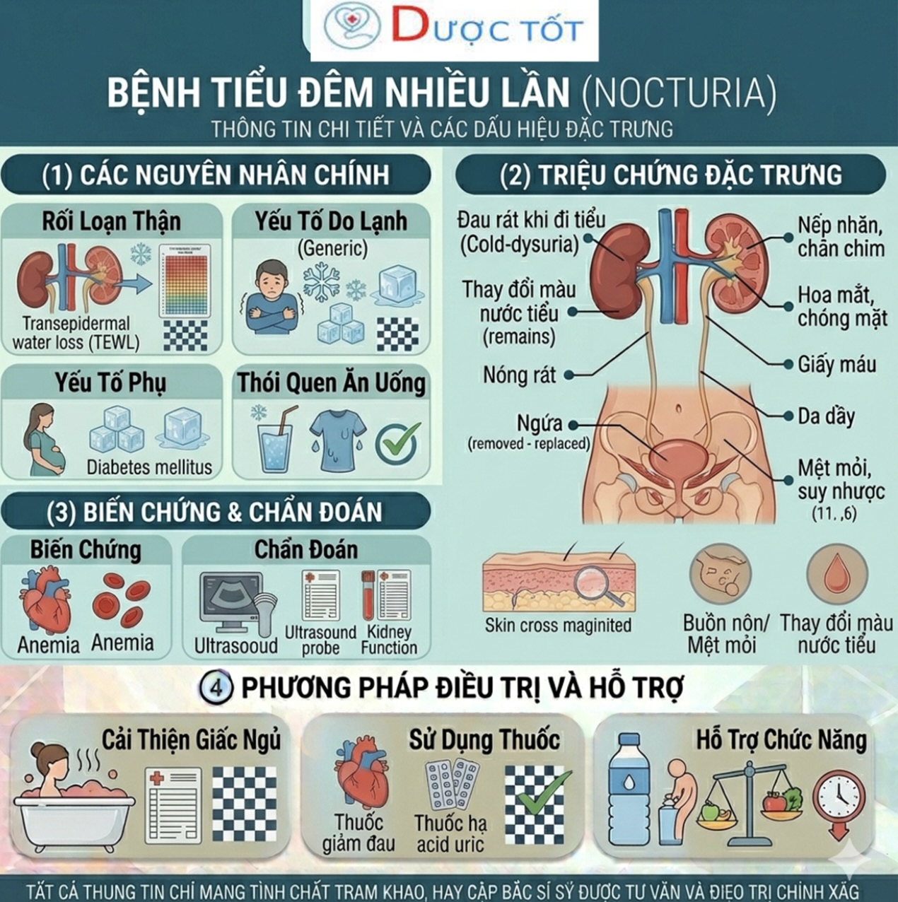 NGUYÊN NHÂN TIỂU ĐÊM NHIỀU LẦN & CÁCH ĐIỀU TRỊ