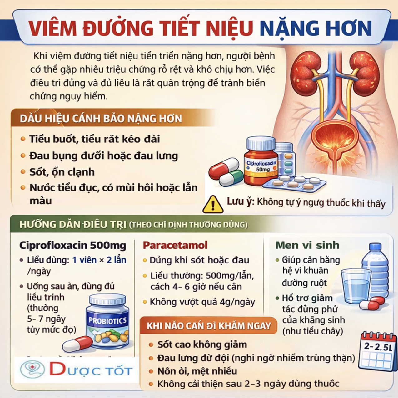 VIÊM ĐƯỜNG TIẾT NIỆU MỨC ĐỘ NẶNG – XỬ TRÍ ĐÚNG CÁCH