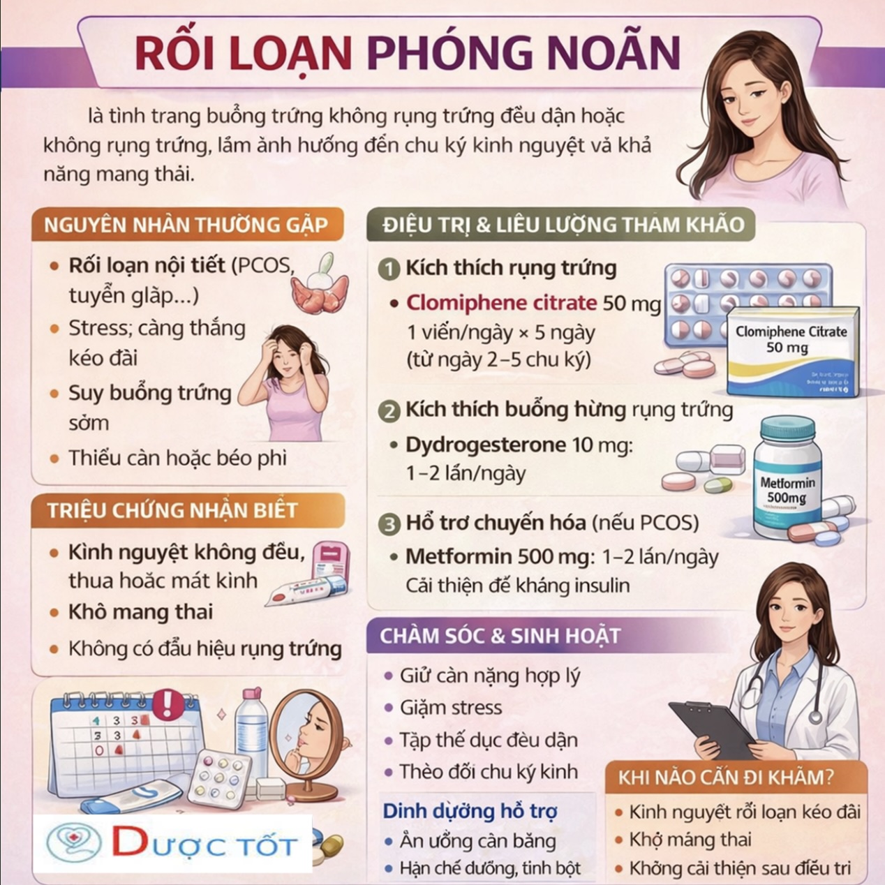 Rối loạn phóng noãn là gì?